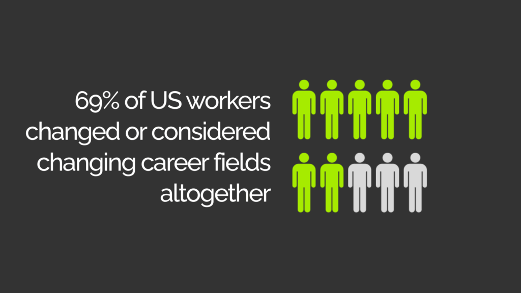 internal mobility strategy blog graphic